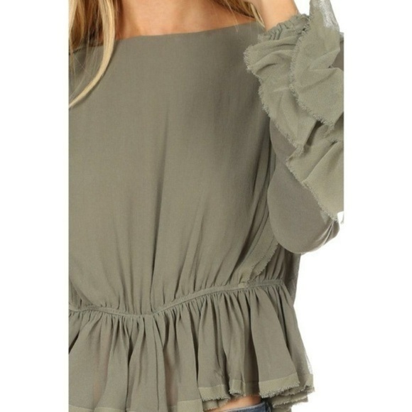 Love Shack Fancy • Olive Green Ruffle Nellie Sleeve Top - Picture 3 of 14